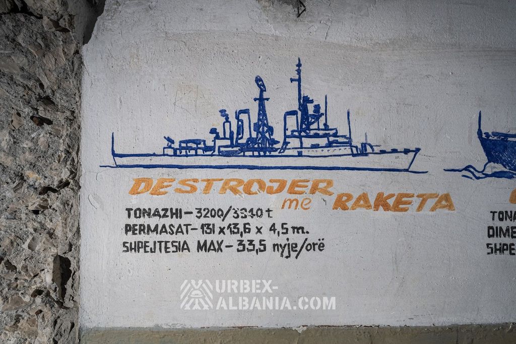 Küstenartilleriestellung mit Tunneln
