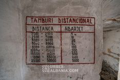 Coastal Artillery Bunkers V-RC