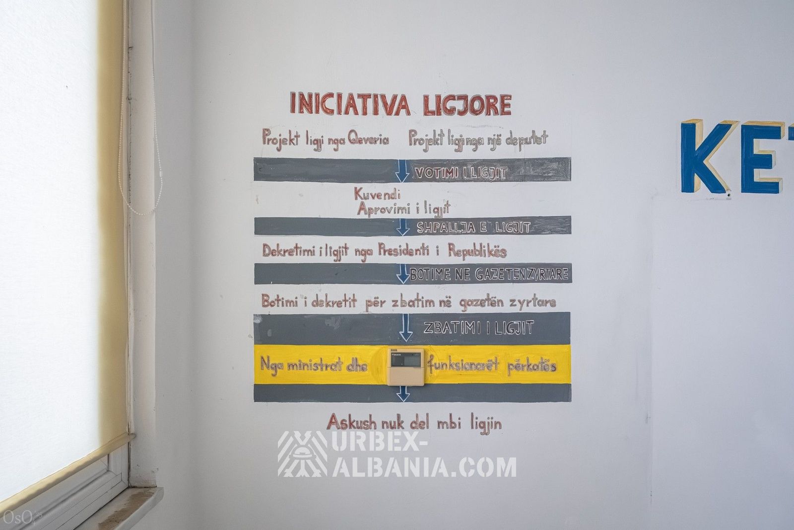 Заброшенная частная школа I
