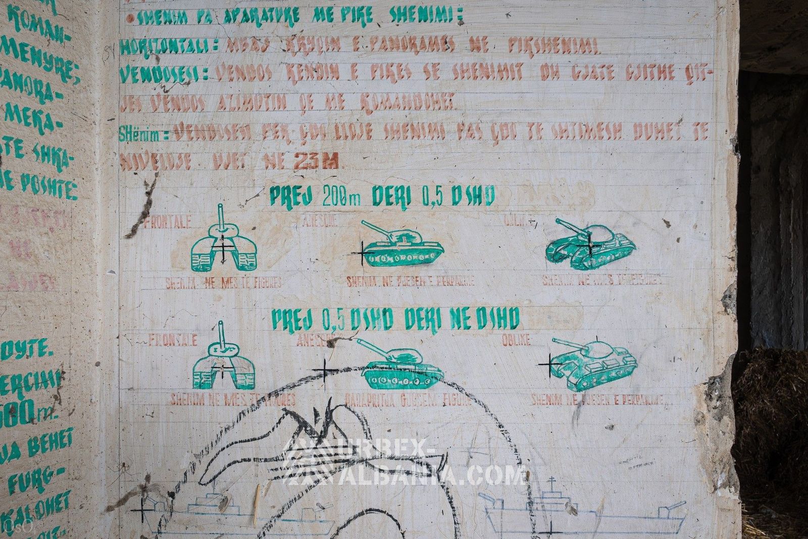 Bunkers d'Artillerie F-JZ avec Tunnels