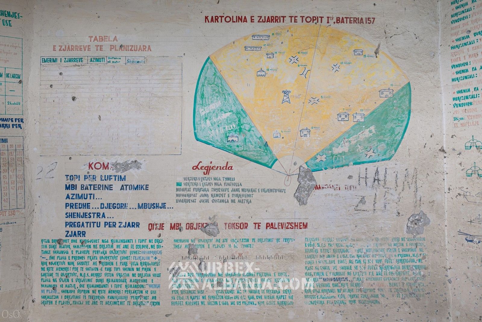 Bunkers d'Artillerie F-JZ avec Tunnels