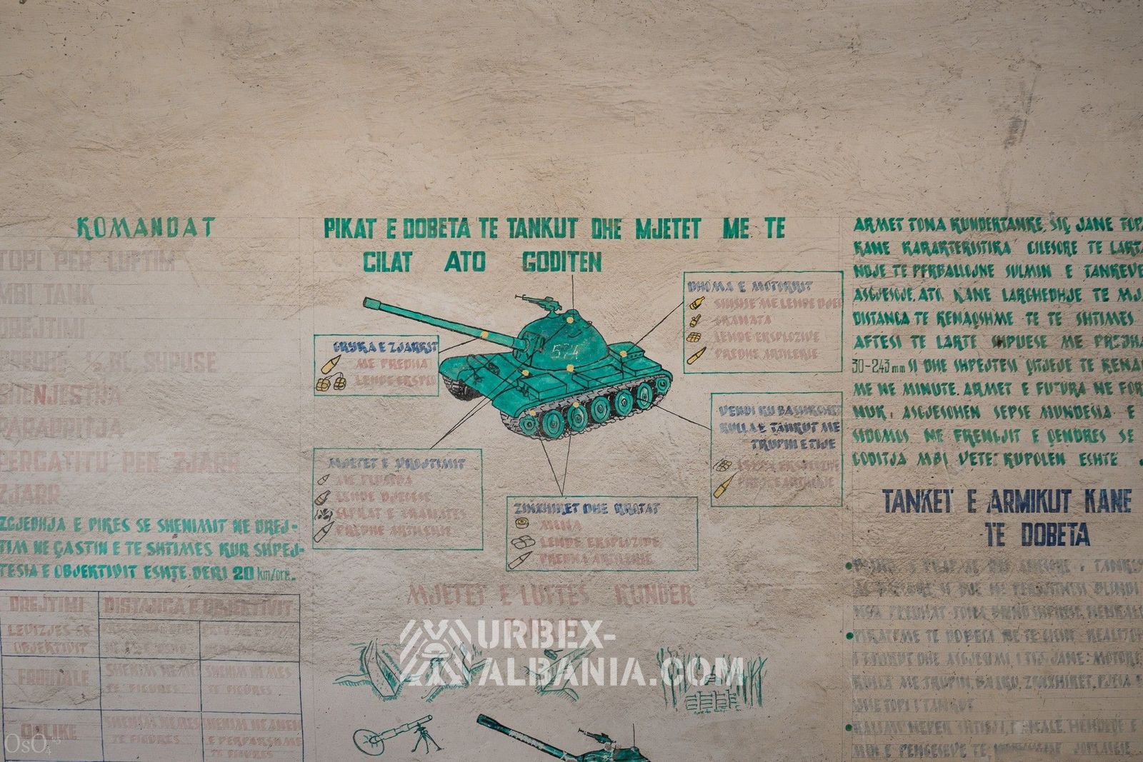Bunkers d'Artillerie F-JZ avec Tunnels