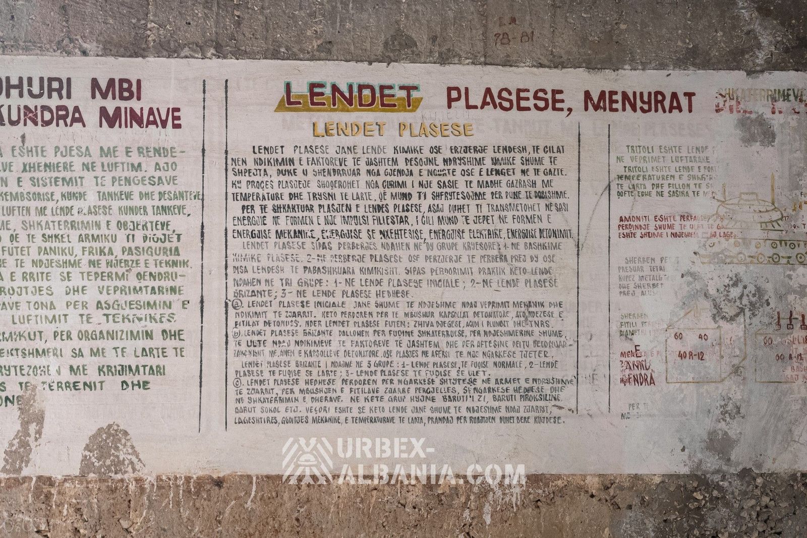 Bunkers d'Artillerie Côtière V-MU avec Tunnels