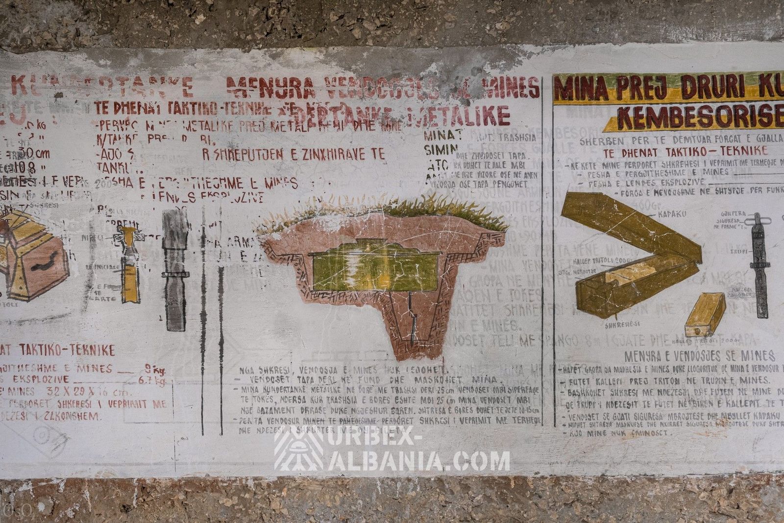 Bunkers d'Artillerie Côtière V-MU avec Tunnels